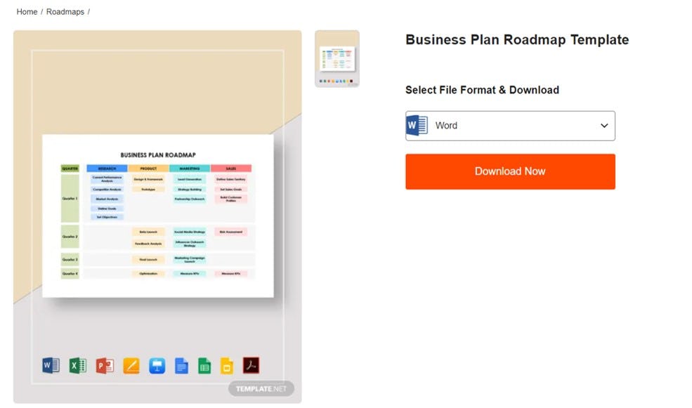 roadmap para plan de negocios