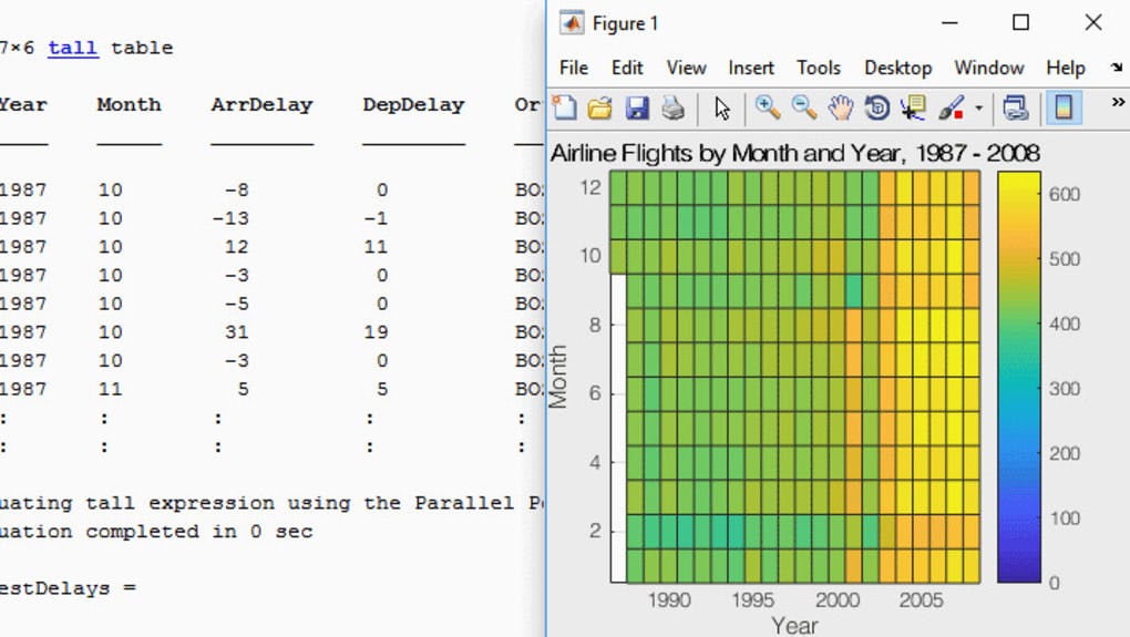 matlab programas de analisis de datos
