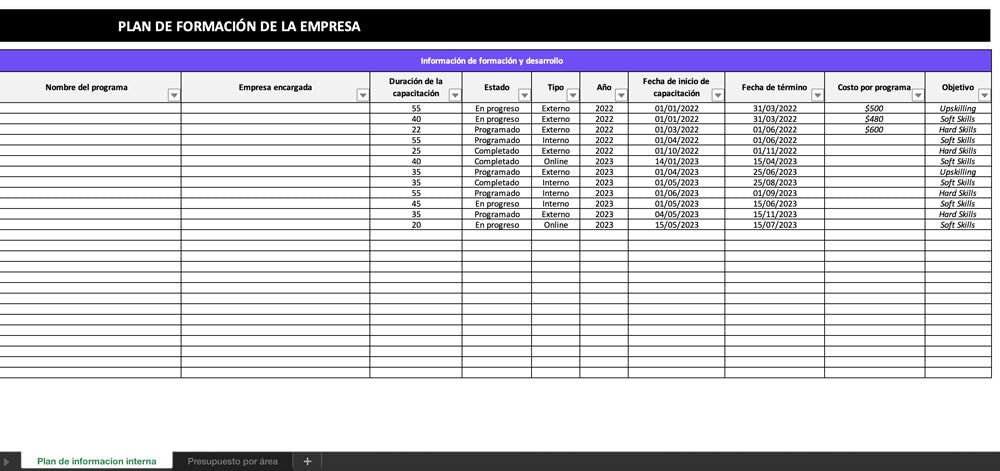 Plantilla de plan de formación para seguir la capacitación de tus empleados