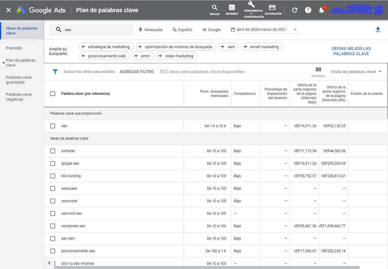 Keyword Planner como alternativa a Semrush