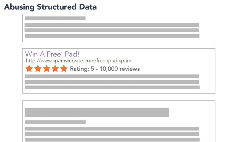 Penalizaciones por abuso de datos estructurados