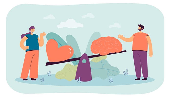 Dimensiones inteligencia emocional Goleman