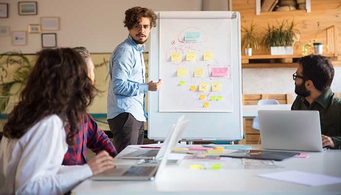 Preguntas para mapa de empatía