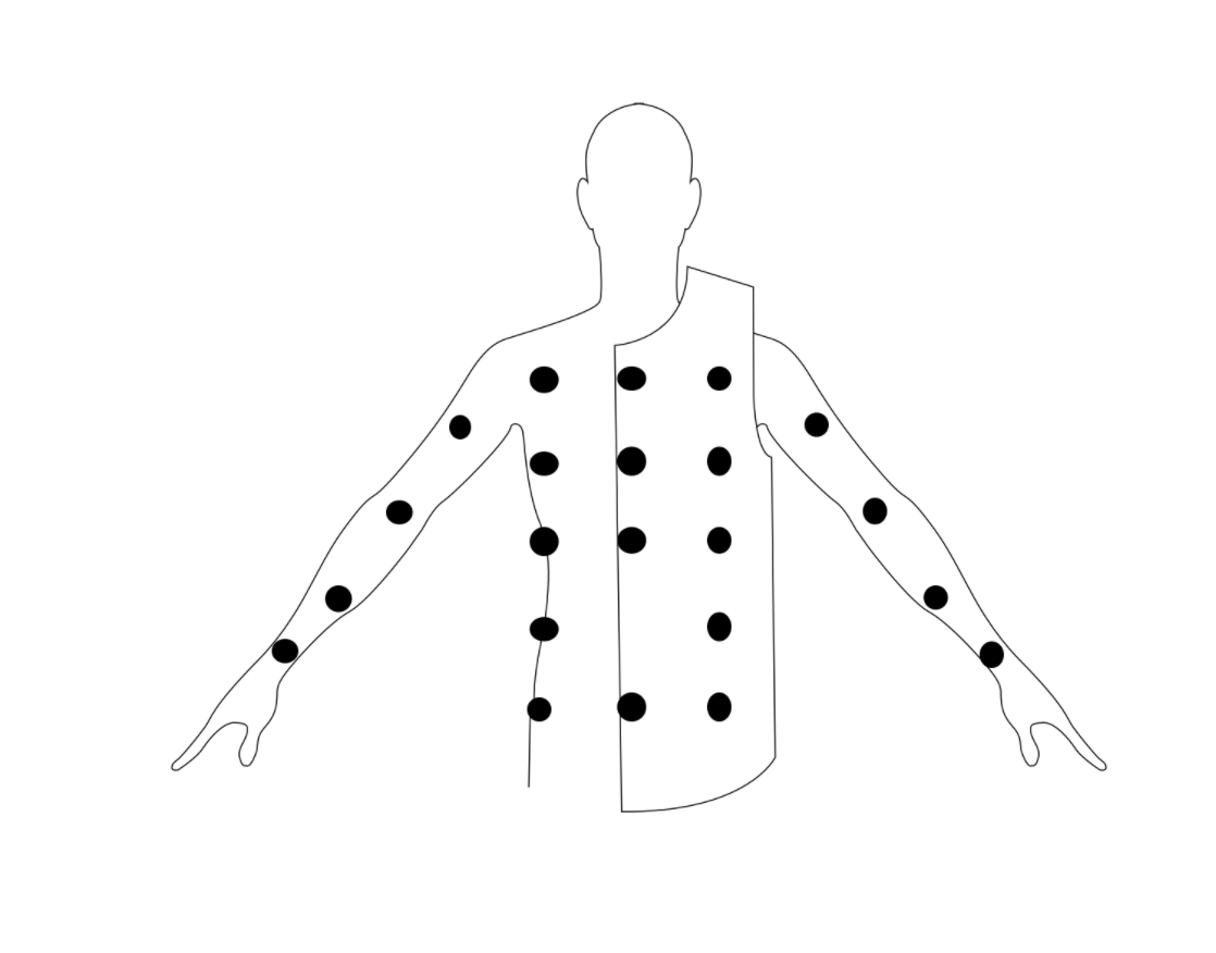 avatar-marvelous-designer