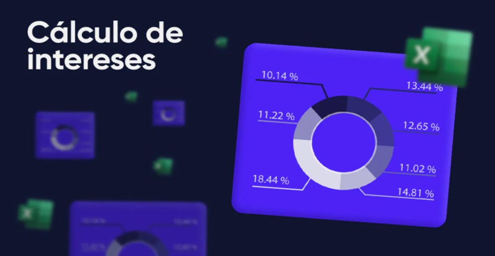 Plantilla de cálculo de intereses en Excel