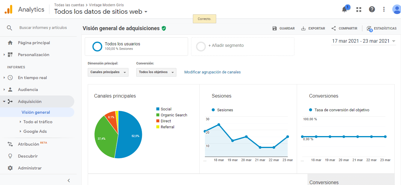 google analytics modelo de atribucion.png
