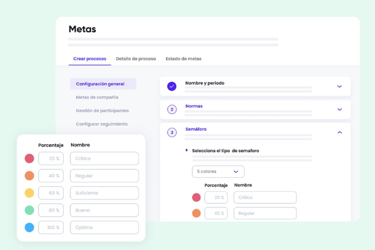 oftware de desempeño de Crehana