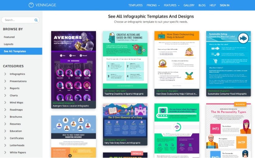 Páginas para diseñar infografías