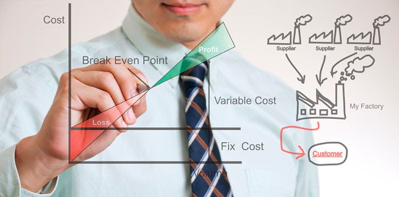 mejorar punto de equilibrio