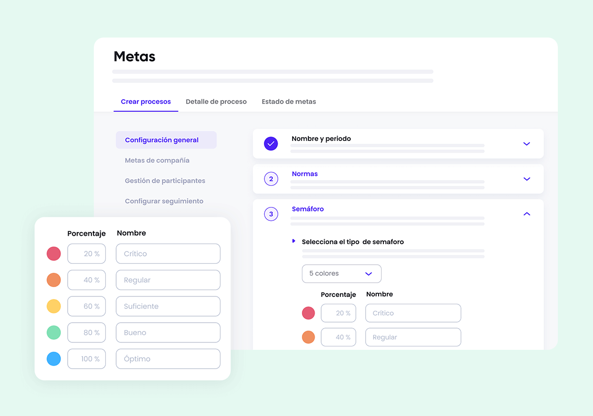 metas evaluación de desempeño