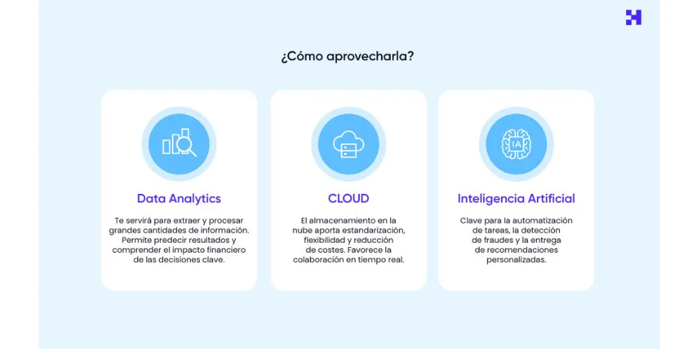 Tecnología 2.0