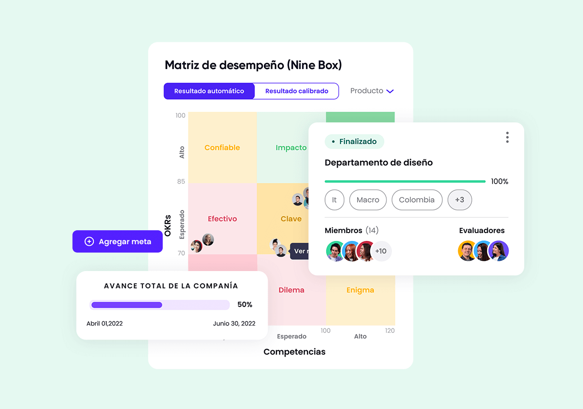 Plataforma de Desempeño de Crehana