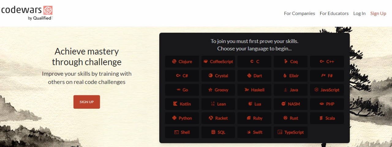 Codewars comunidad de programación
