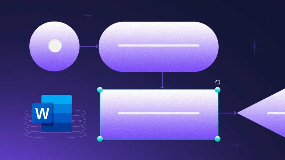 Plantilla de diagrama de flujo en Word
