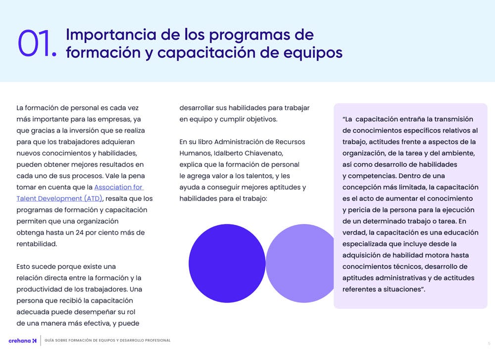 Guía sobre formación de equipos