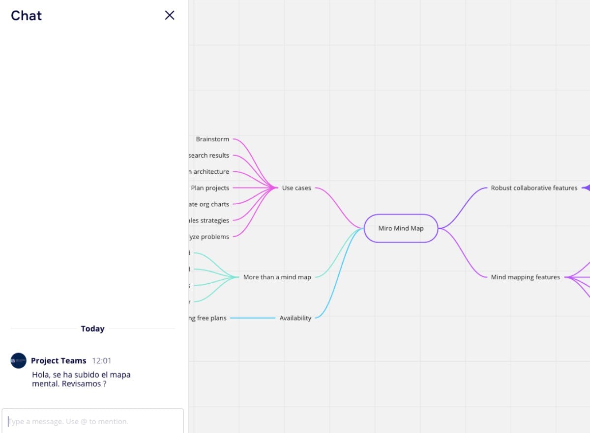 mind-map-herramientas-chat