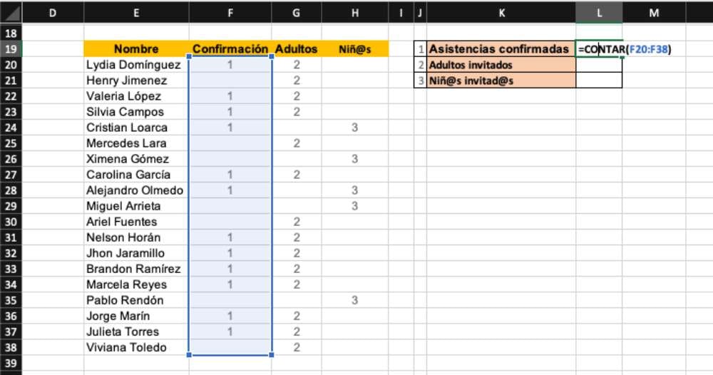 función CONTAR en Excel