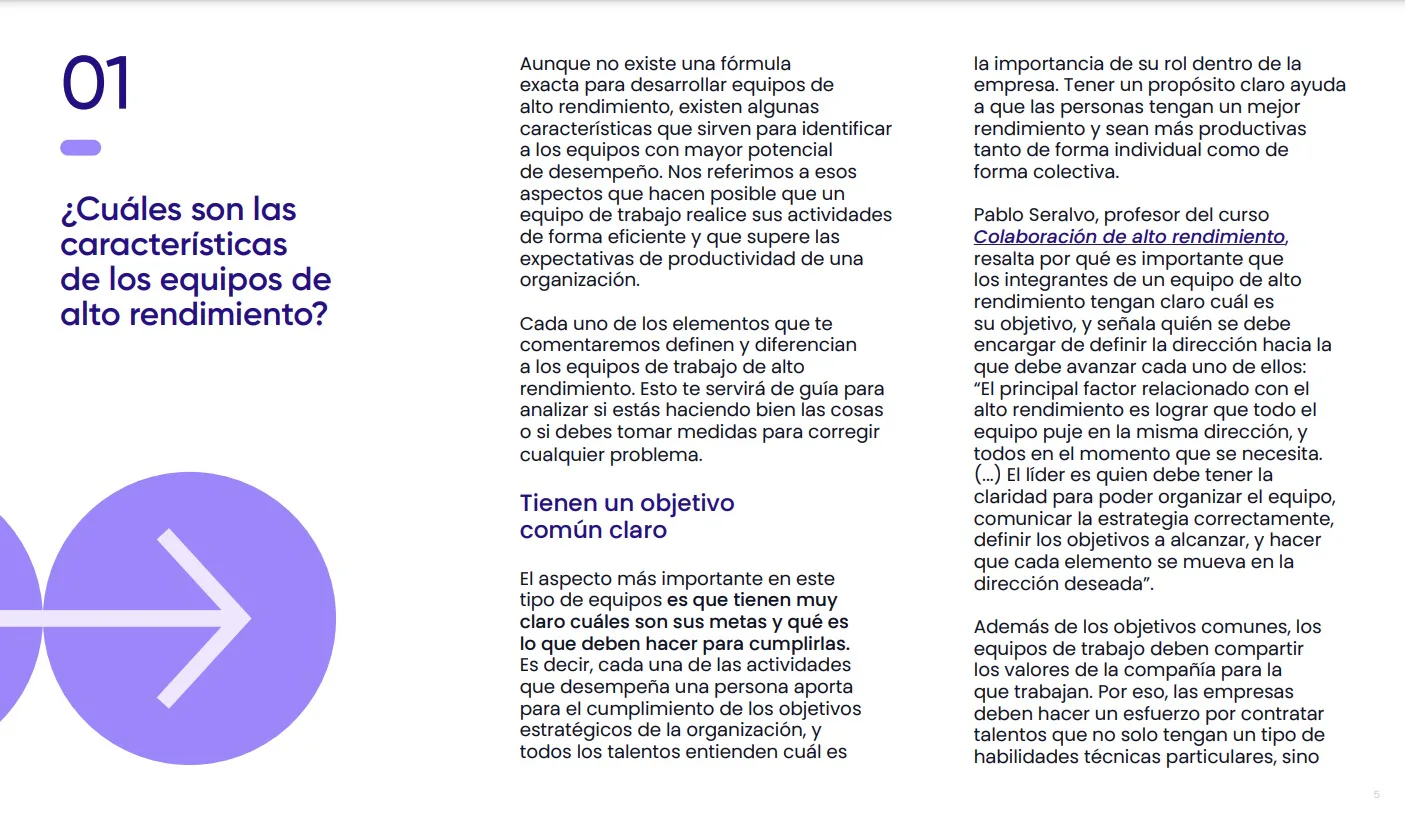 gestión de equipos de alto rendimiento