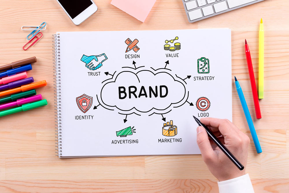 🏅¿Cómo Crear Una Estrategia De Branding Exitosa? | Curso | Crehana