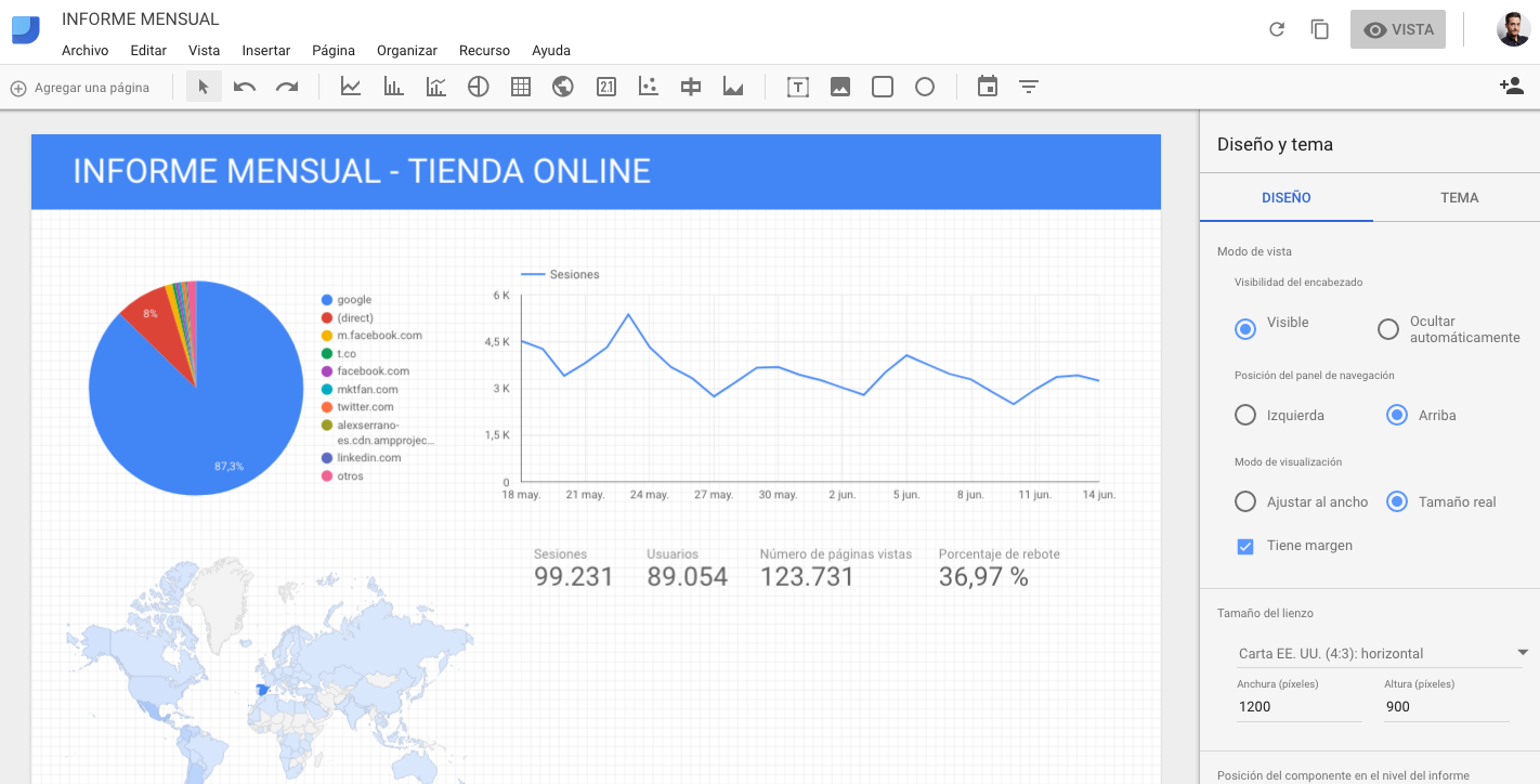 ? Google Data Studio vs Power BI ¿Cuál es mejor?