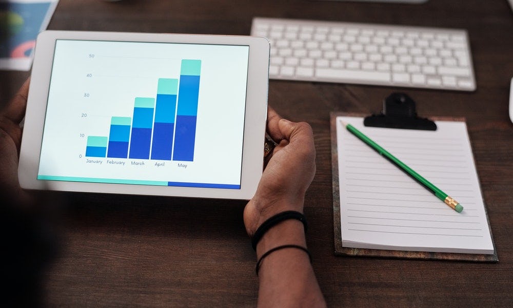 Incremento de las ventas