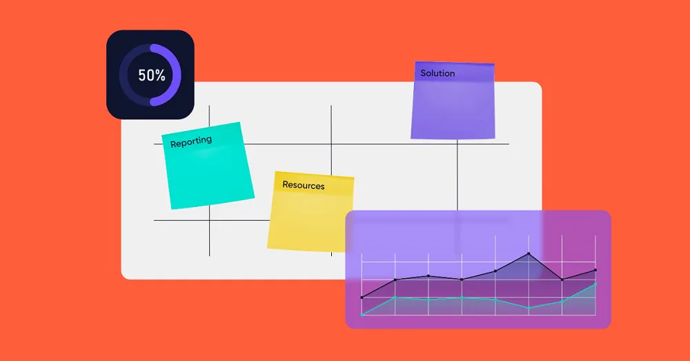 plantilla de propuesta de proyecto
