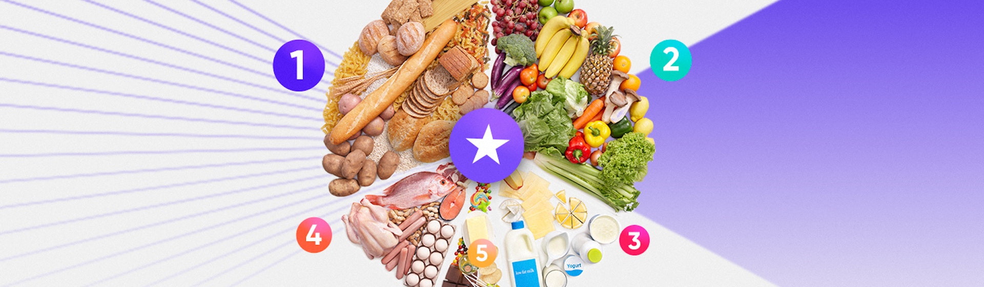 Diferentes tipos de comida: ¿por qué es indispensable mantener una dieta equilibrada con 5 grupos de alimentos?