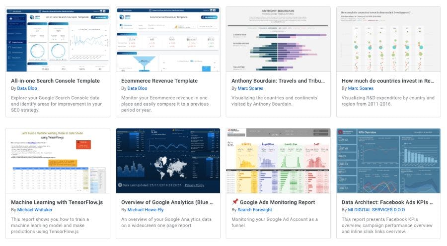 Plantillas de Google Data Studio