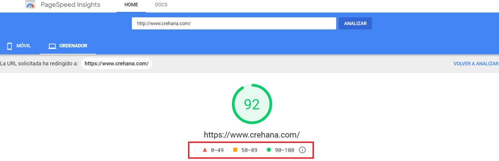ejemplo de PageSpeed Insights