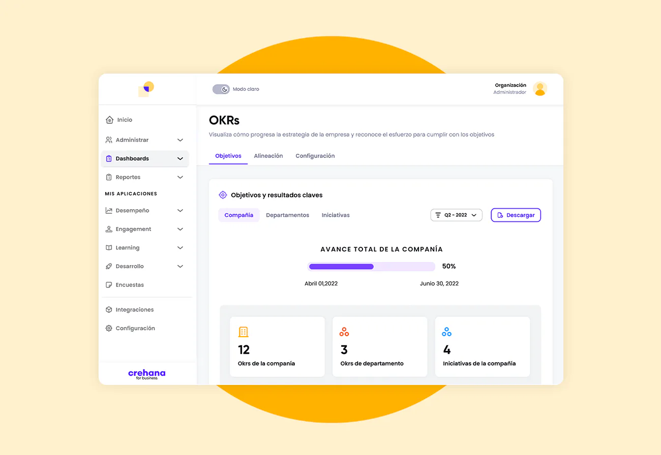crehana desempeño plataforma