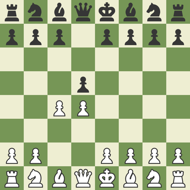 como el desayuno vehículo Soldado ♟ 7 jugadas de ajedrez que te harán ser el mejor