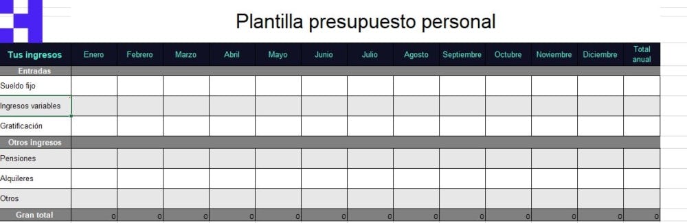 plantilla presupuesto personal en excel