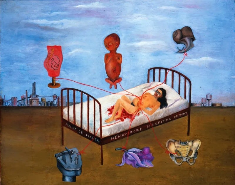 Arte surrealista de Frida Kahlo