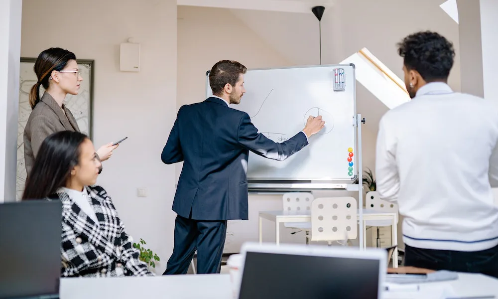 Flexibilidad, en representación de un tipo de cualidad de un CEO