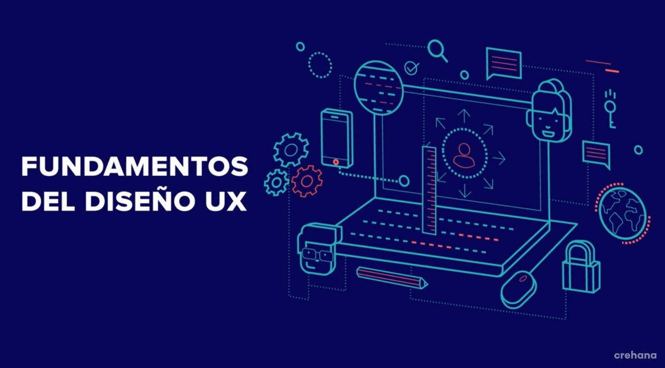Fundamentos UX