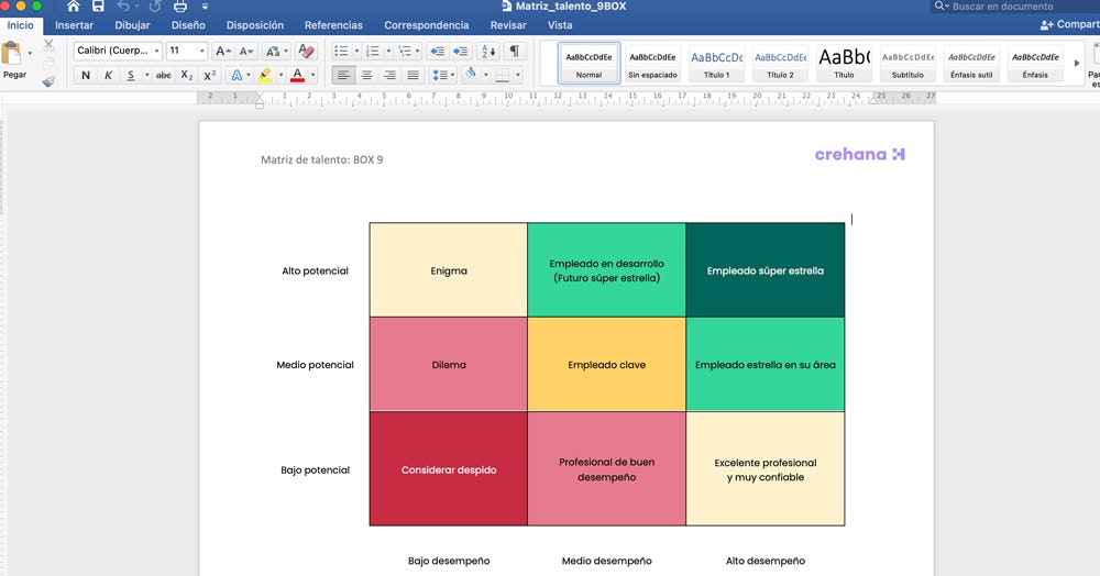 matriz de talento humano