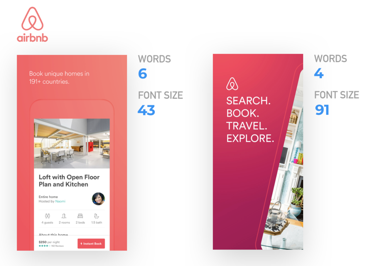 diseño ux airbnb