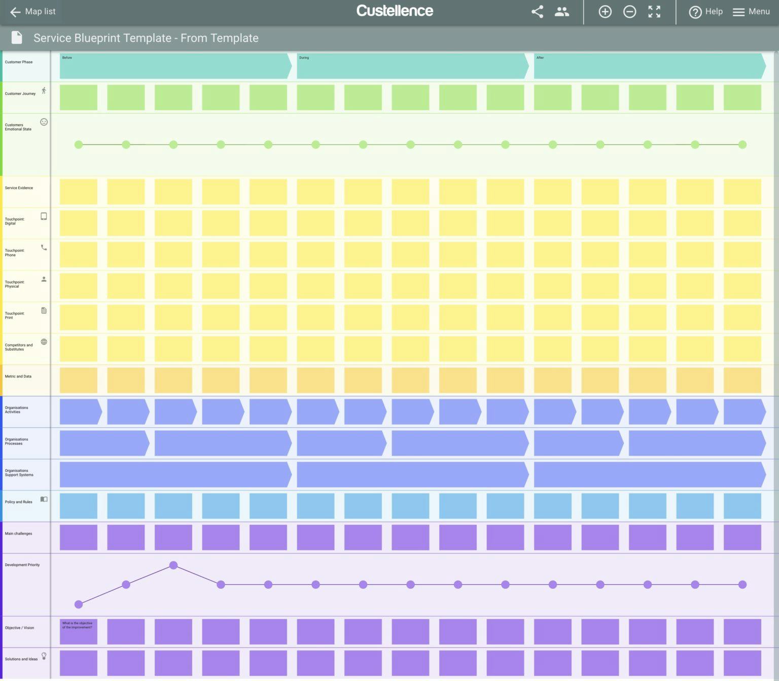 Custellence template Blueprint