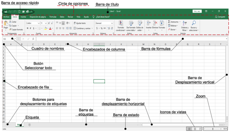 ¿Qué Es Excel Y Para Qué Sirve? + Plantillas Gratis [2021]