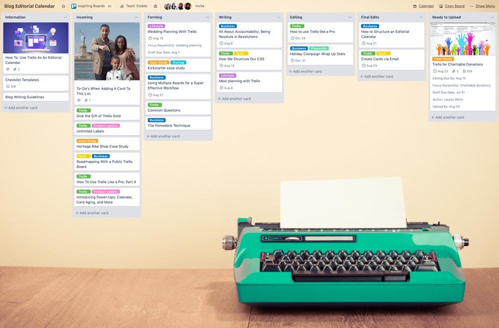 crear calendario editorial en Trello