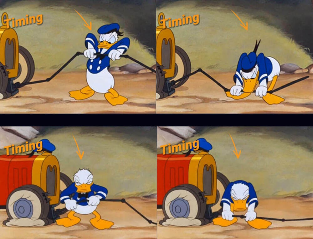 timing en la animacion