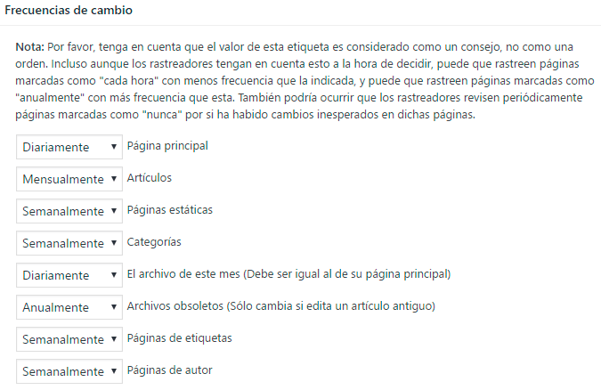 sección frecuencia de cambio en ajustes sitemaps