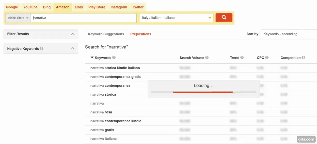 keyword tool