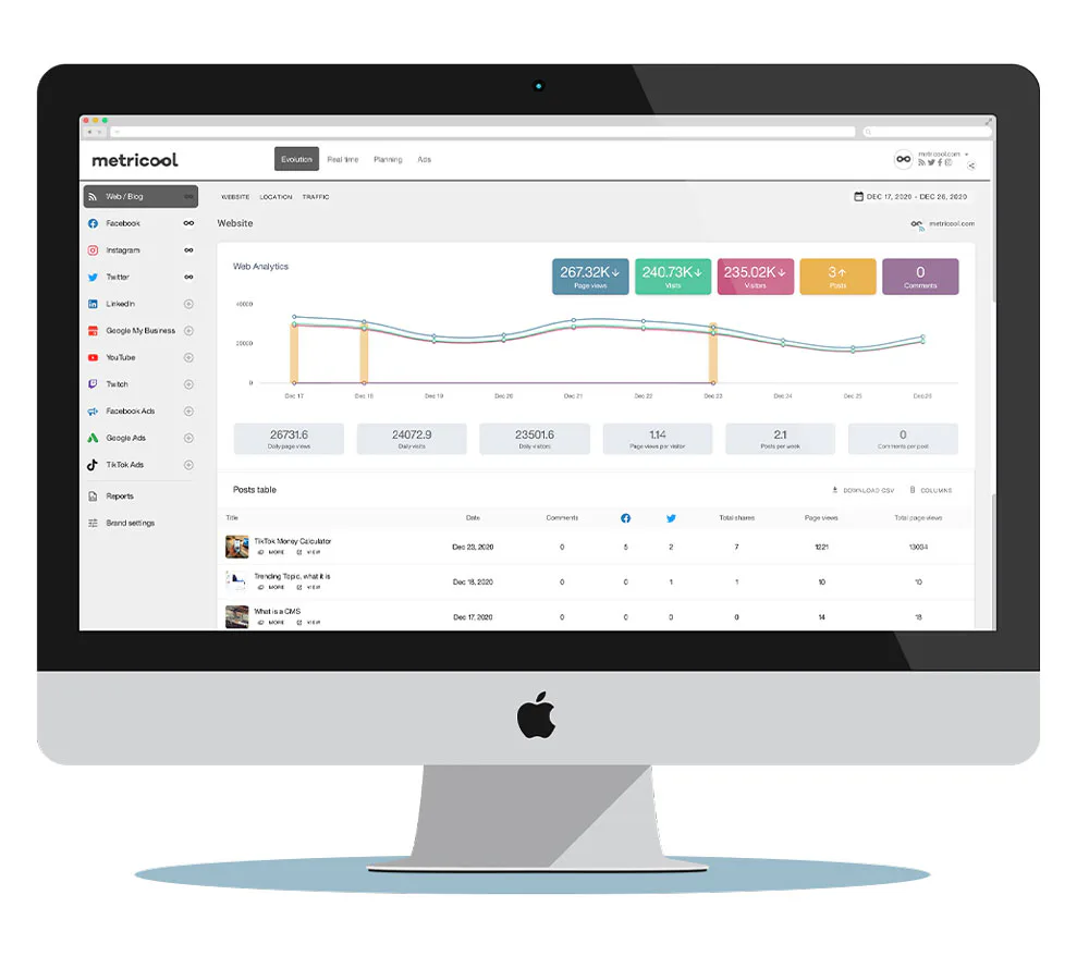 que es el quality score