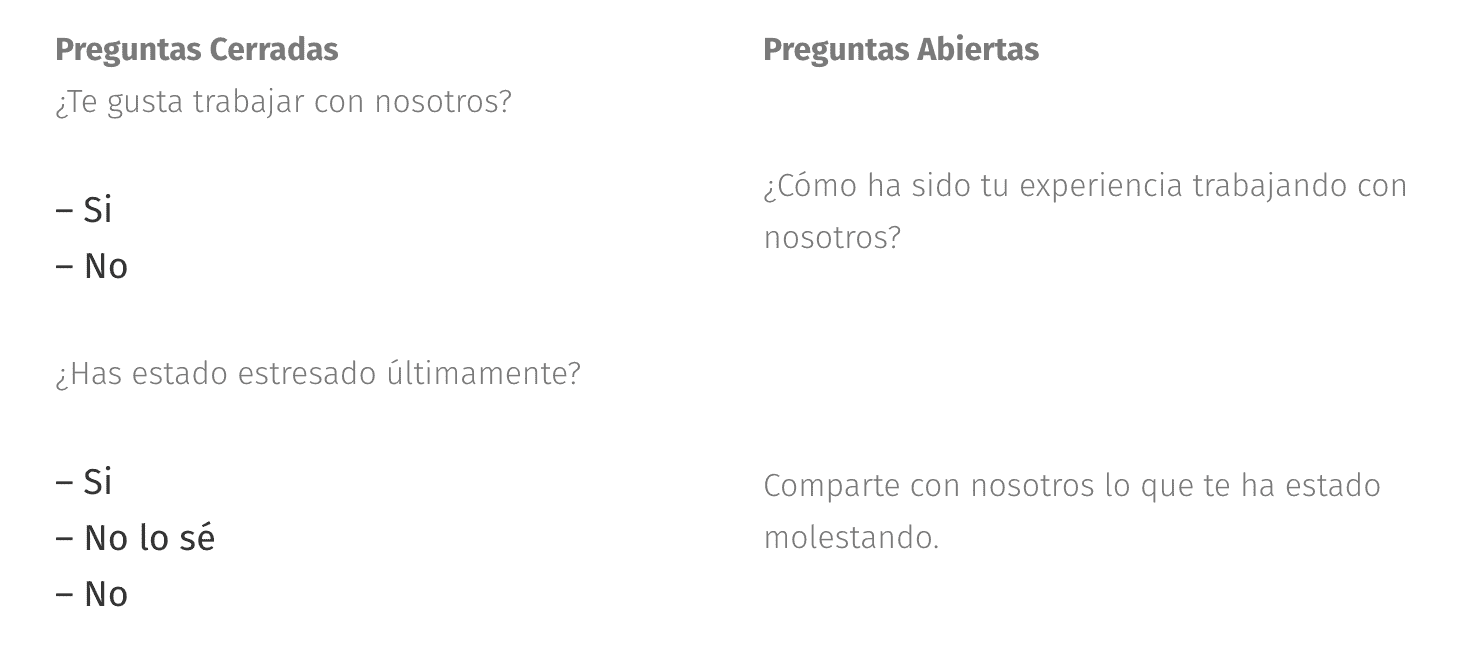 🏅 +5 Tipos De Preguntas Claves Para Encuestas Online [2021] | Crehana