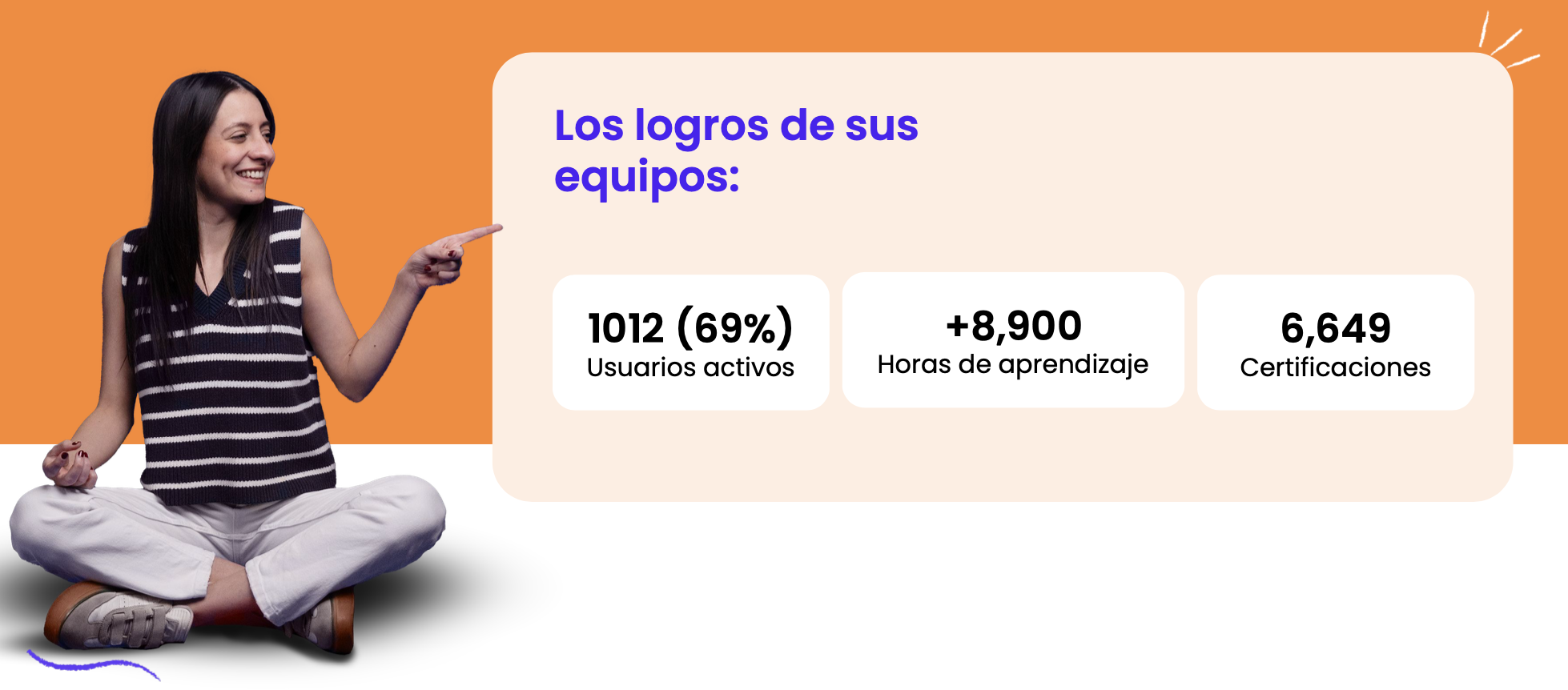 logros Banco Ecofuturo