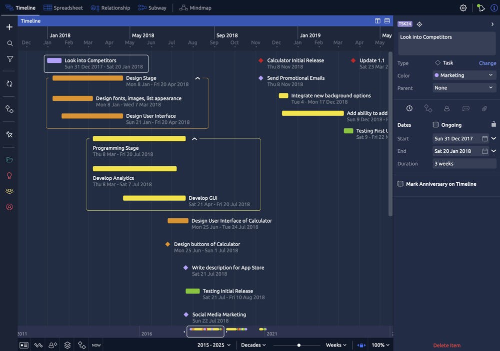 elaborar timelines en Aeon Timeline