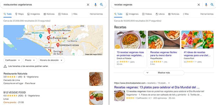 snippets datos estructurados