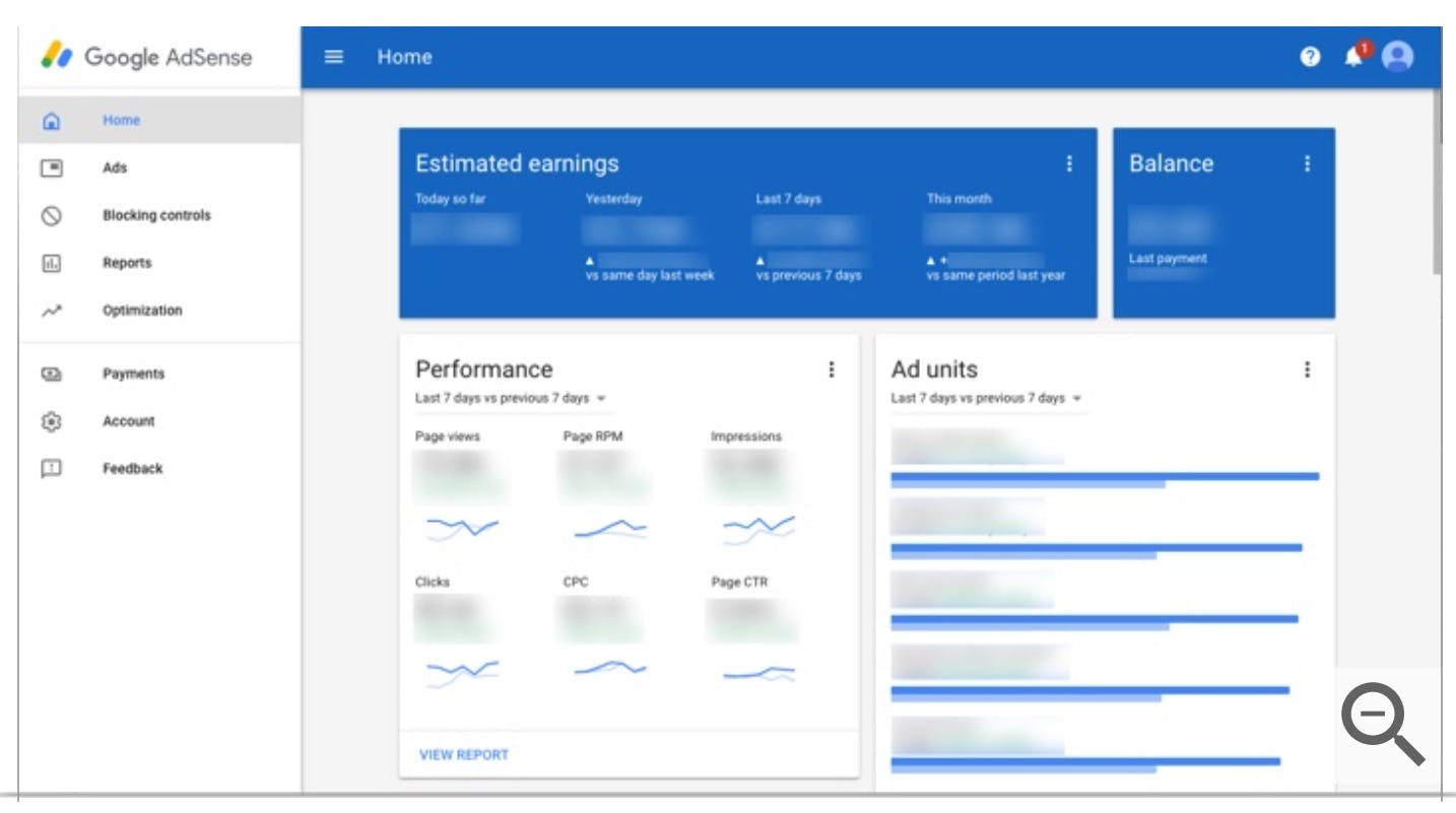 páginas destacadas google adsense