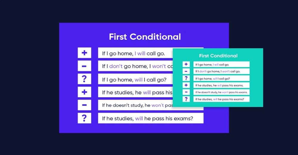 ejercicios de first conditional